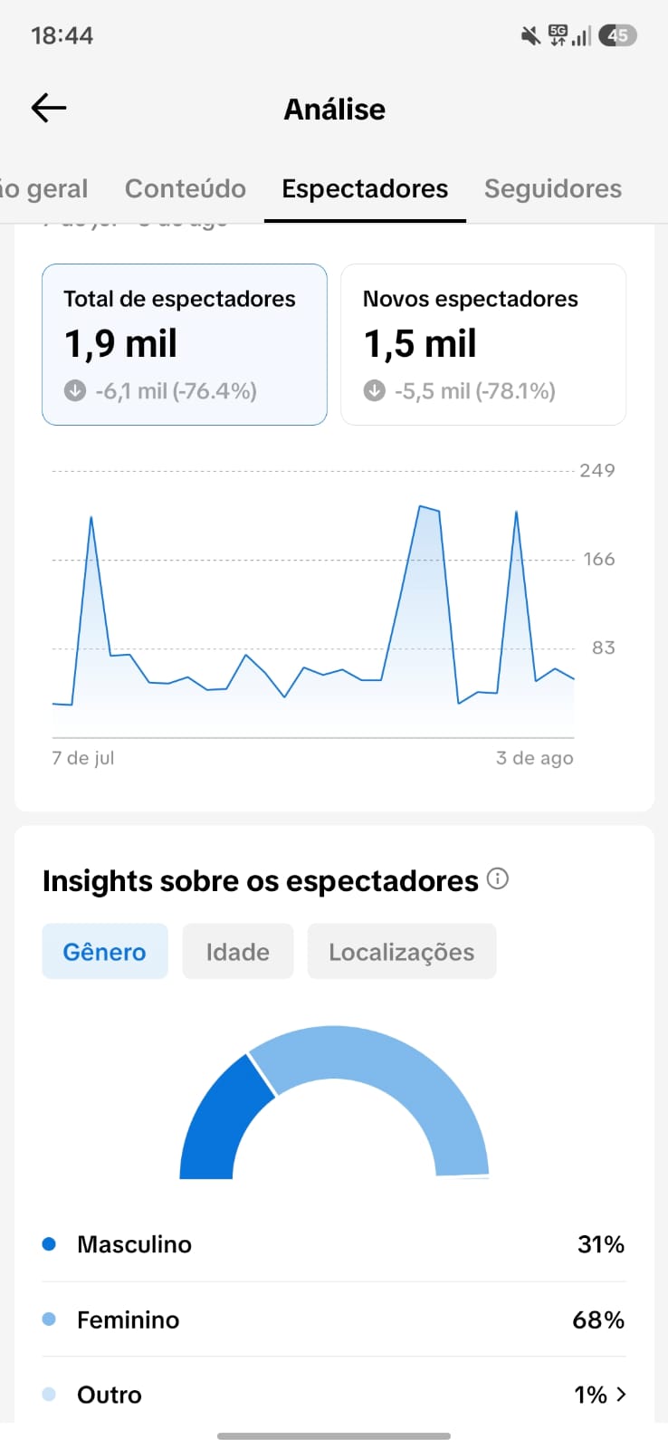 Métrica